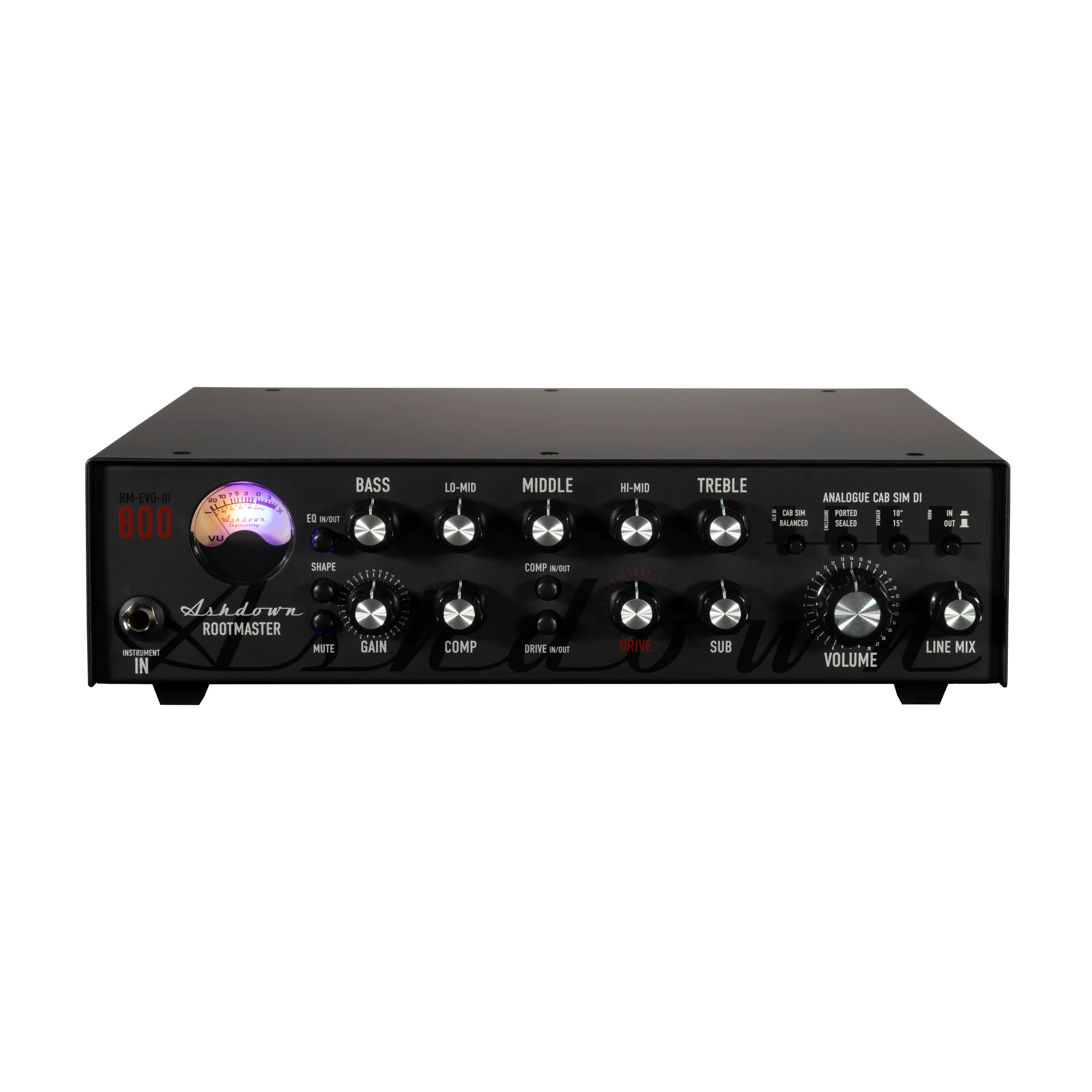RM-800-EVO III